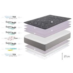 MATELAS Premium Black Multizone, 27 Cm - Moonia-90 X 190 Cm 11 MATELAS Premium Black Multizone, 27 Cm - Moonia-90 X 190 Cm -Talamo Magasin moonia matelas premium black multizone 9340593 24396593 1140x1140