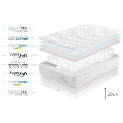 MATELAS Royal Exclusive Ressorts Ensachés, 30 Cm - Moonia-180 X 200 C... 11 MATELAS Royal Exclusive Ressorts Ensachés, 30 Cm - Moonia-180 X 200 C... -Talamo Magasin moonia matelas royal exclusive ressorts ensaches 9340405 24395655 1140x1140